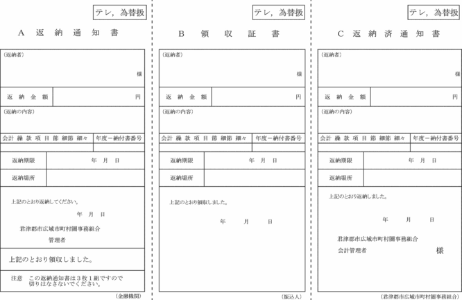 君津郡市広域市町村圏事務組合財務規則