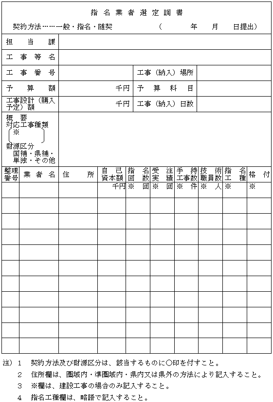 その他の工事設計 人気 法第3