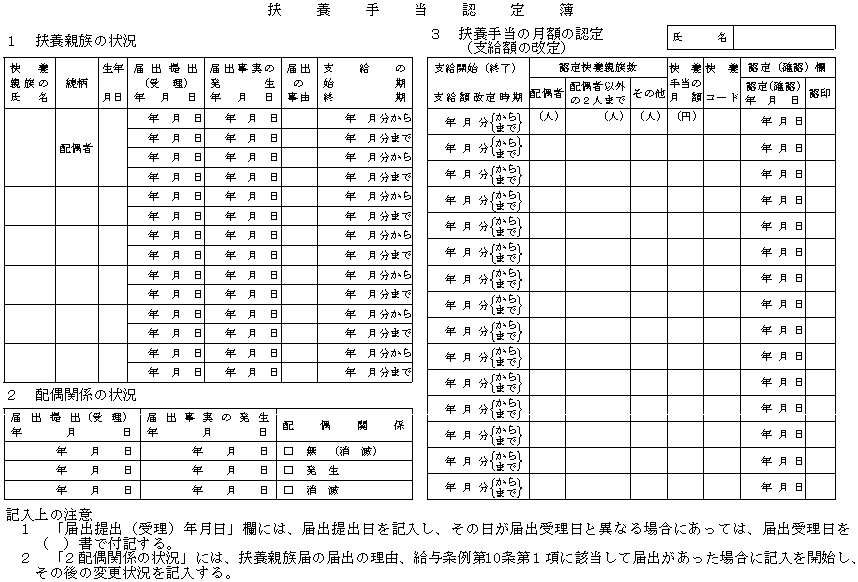 扶養手当 人気 その他