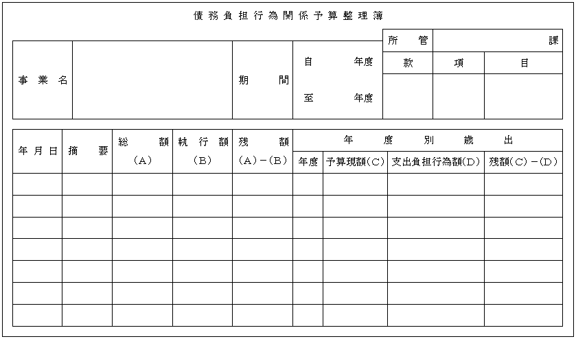 クリアランス 別添 灯火等の照明部 個数 取付位置等の測定方法 94 第２章第２節及び同章第３節関係