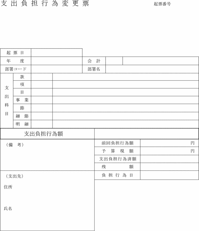 クリアランス 別添 灯火等の照明部 個数 取付位置等の測定方法 94 第２章第２節及び同章第３節関係